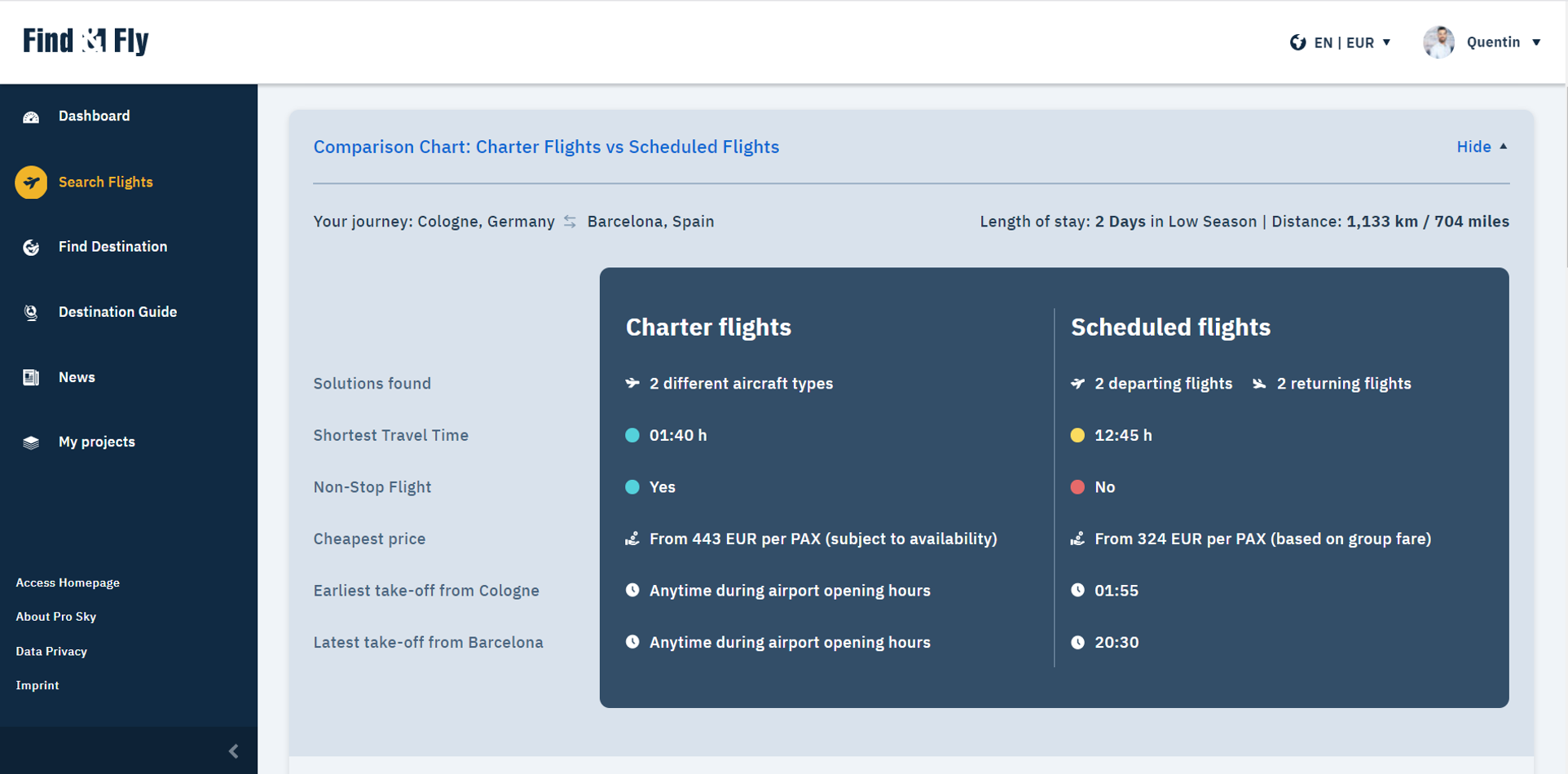 Find _ Fly - comparison chart Charter Scheduled flights